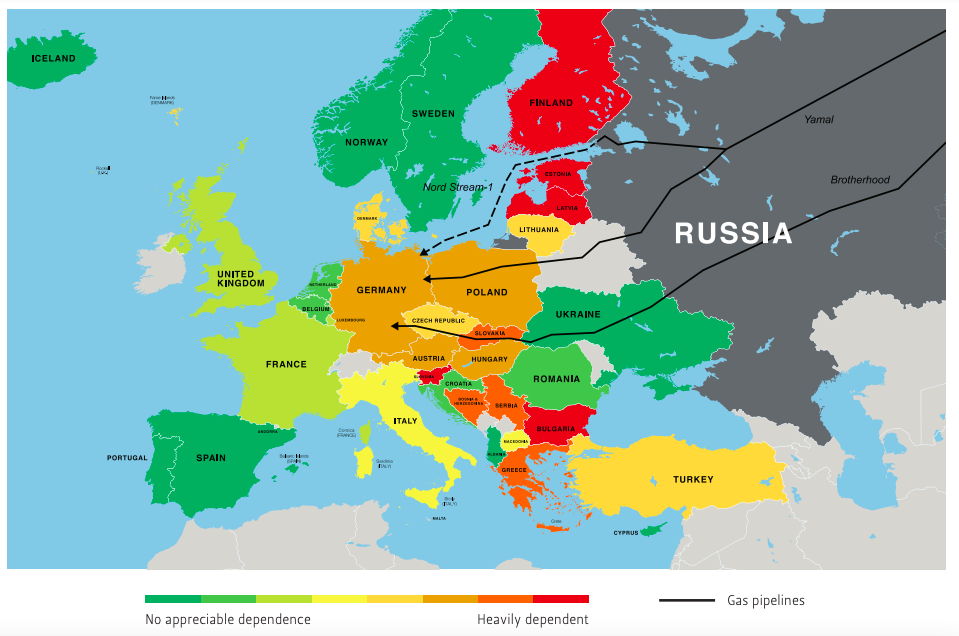Map of European countries labeled by dependence on Russian gas