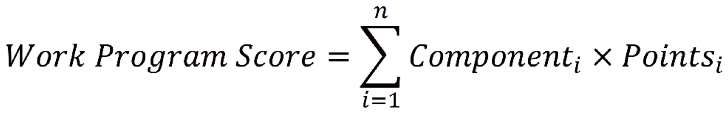 This equation shows how to calculate the work program score.