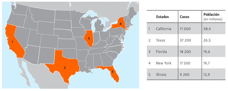 Mapa del EEUU con los estados con casos de la enfermedad de Chagas en anaranjado
