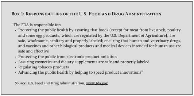 Responsibilities of the FDA