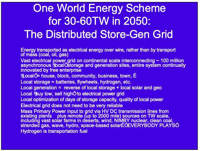 One world energy scheme