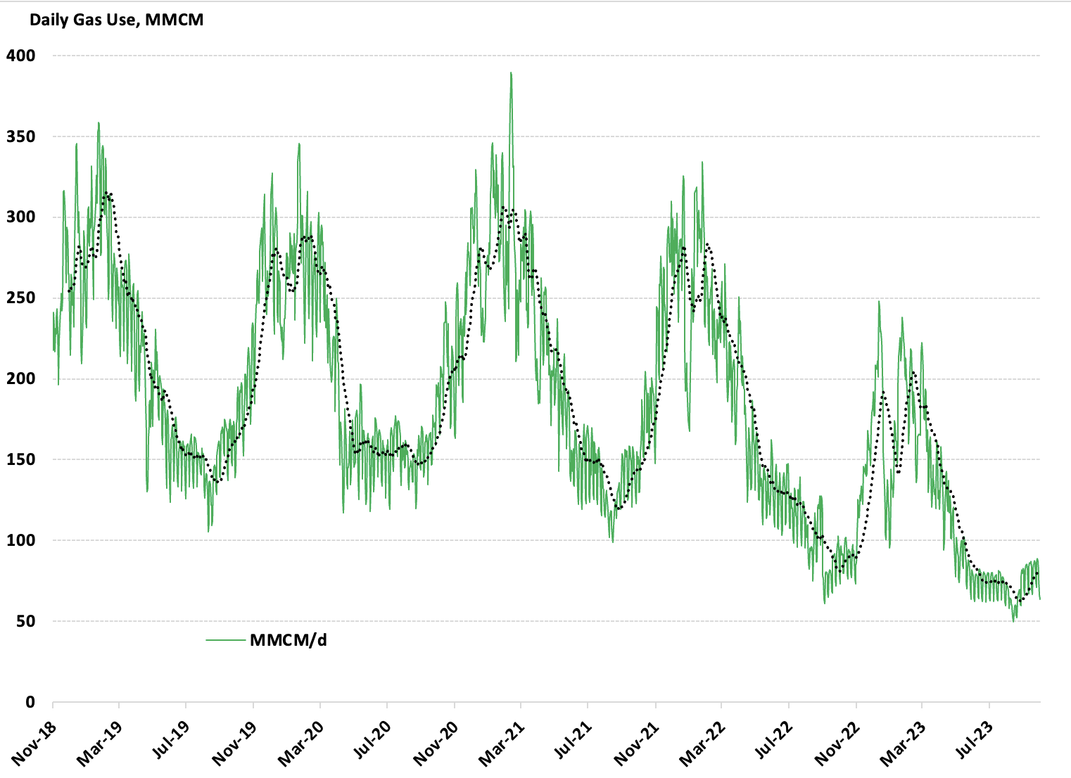 CES-Collins-090623-Fig04