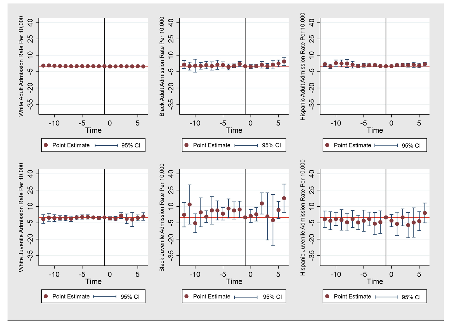 DP-Harris-Cannabis-120723-Appendix-Figure01
