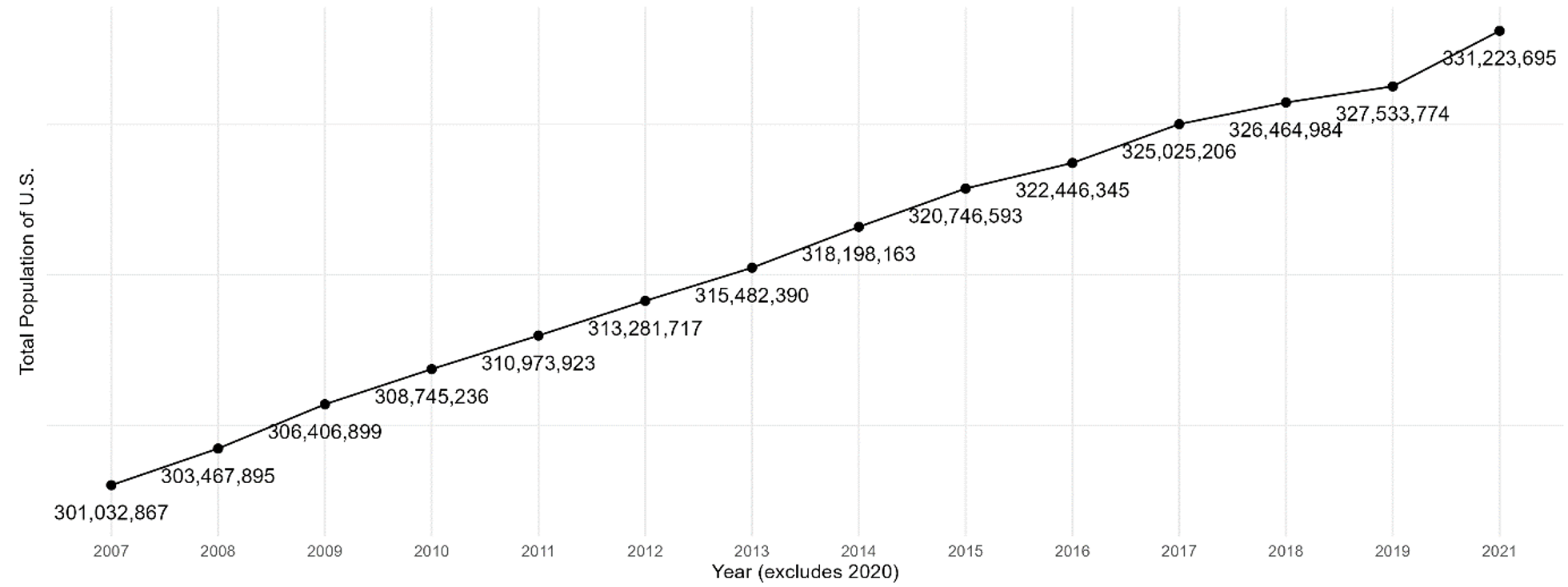 USMX-Shakya-121823-Figure1A