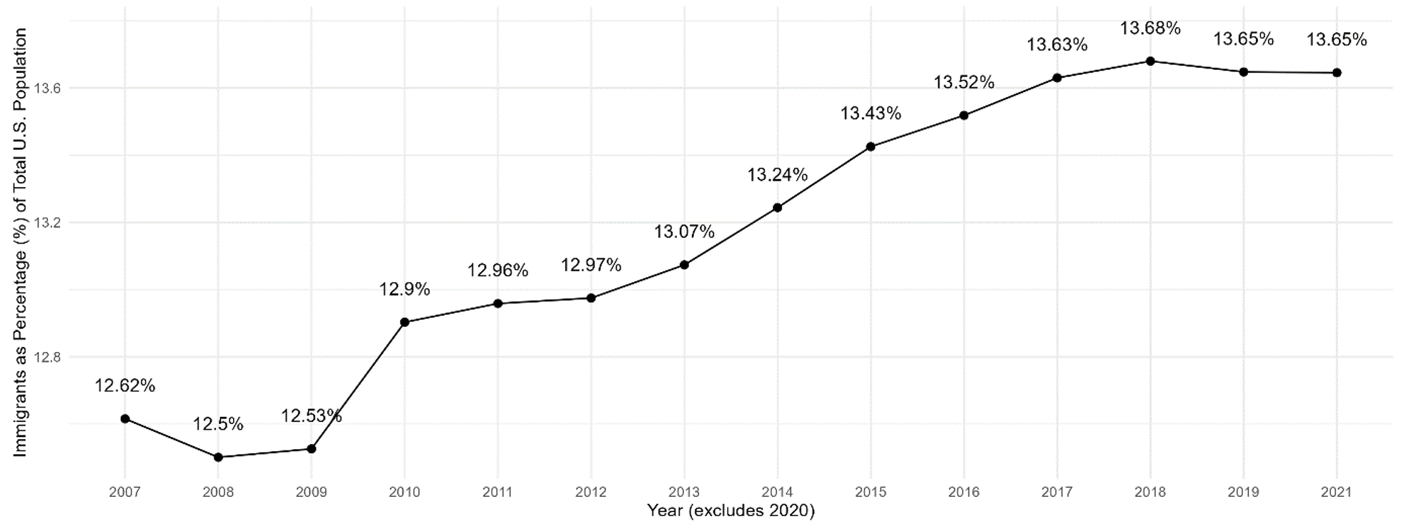 USMX-Shakya-121823-Figure1B