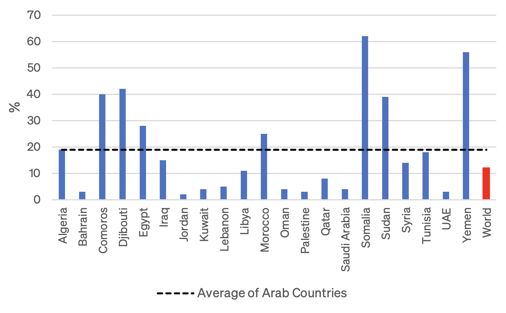 CES-Alsayegh-060424-Figure03