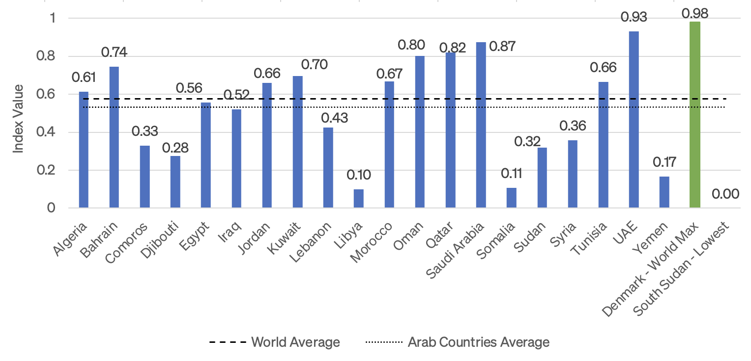 CES-Alsayegh-060424-Figure04