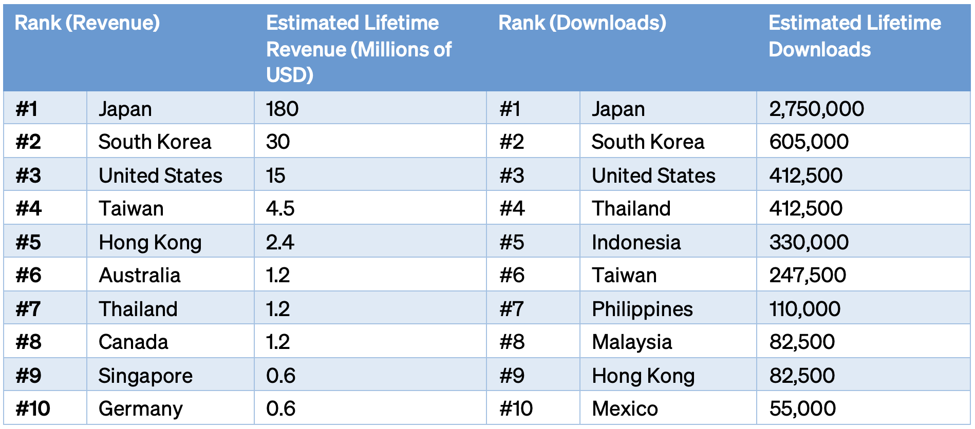 CS-Zheng-JA-Table10