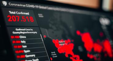 CDC Covid Tracker