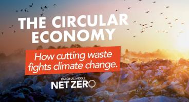 CircularEcon-CESDataViz